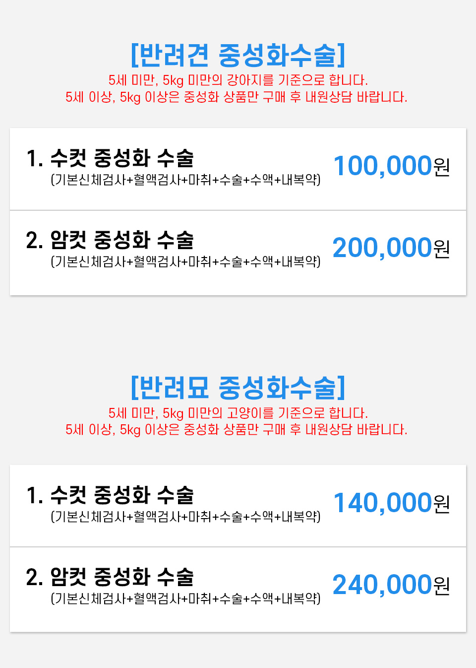 마이펫플러스반려동물소셜커머스 - 반려견·반려묘 중성화 수술